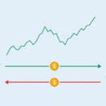 فاندینگ ریت چیست؟ آشنایی با مفهوم و کاربرد