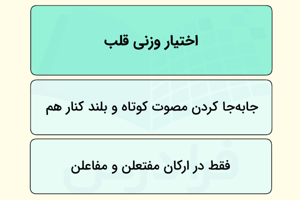 اختیار وزنی قلب