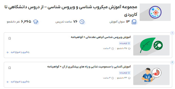 مجموعه فیلم آموزش میکروب شناسی و ویروس شناسی از دروس دانشگاهی تا کاربردی فرادرس