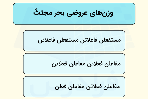 بحر مجتث
