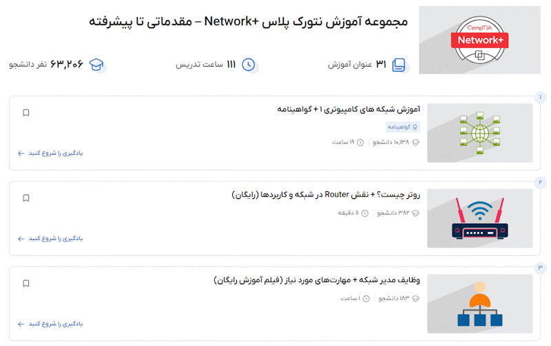 مجموعه فیلم‌های آموزش نتورک پلاس – مقدماتی تا پیشرفته فرادرس