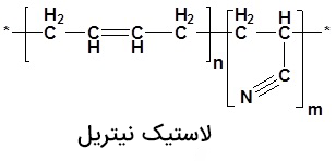 ساختار لاستیک نیتریل