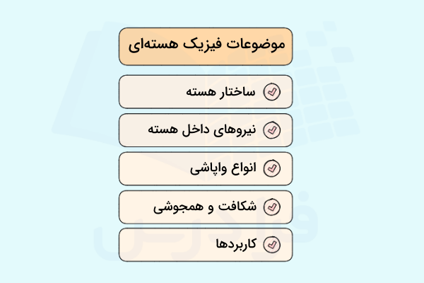 مهم‌ترین موضوعات در فیزیک هسته‌ای