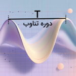 دوره تناوب در فیزیک – به زبان ساده + حل مثال