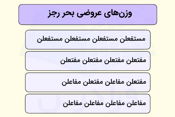 بحر رجز