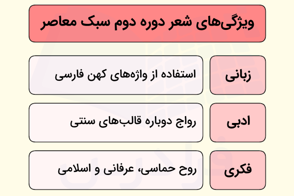 سبک شناسی در ادبیات چیست