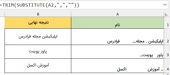 علامت‌های حذف شده در مثال-تابع TRIM در اکسل