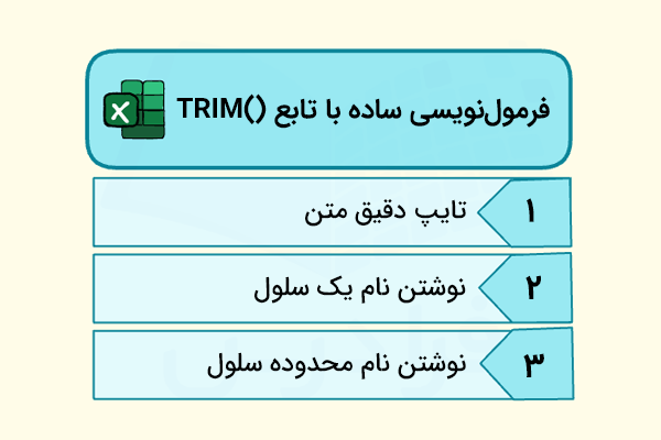 روش‌های فرمول‌نویسی ساده برای حذف فاصله-تابع TRIM در اکسل