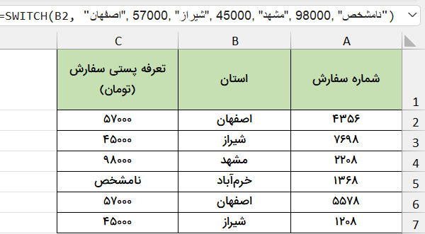 نمونه تطبیق-تابع switch در اکسل
