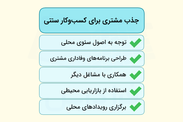 اصول جذب مشتری برای کسب و کار سنتی