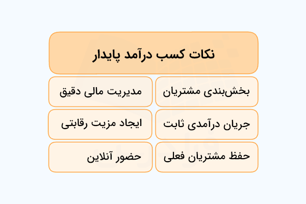 نکات کسب درآمد پایدار