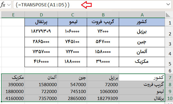 نتیجه تغییر چیدمان سطر و ستون-تابع TRANSPOSE در اکسل