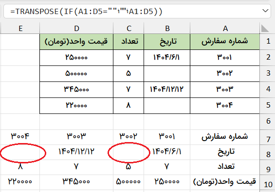 جول تغییر جهت یافته با سلول خالی-تغییر جهت ستون به سطر