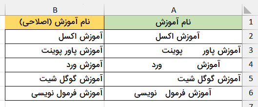 نمونه جذف فاصله‌های اضافی بین متن‌ها-حذف فاصله 
