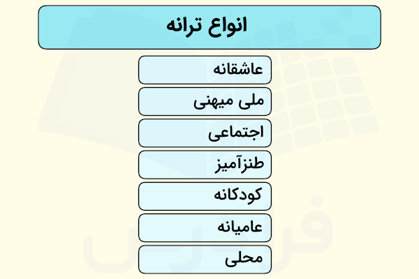 انواع ترانه چیست