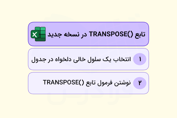 مراحل فرمول‌نویسی با تابع TRANSPOSE در نسخه‌های جدید اکسل
