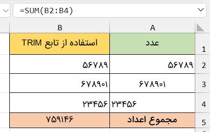 جمع سلول‌ها با تابع اصلاح شده-حذف فاصله اضافی