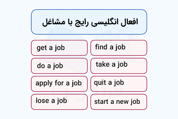 افعال انگلیسی رایج با مشاغل 