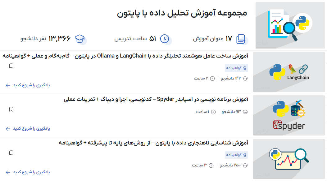 مجموعه آموزش تحلیل داده با پایتون