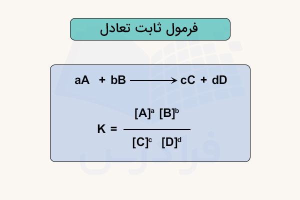 فرمول ثابت تعادل