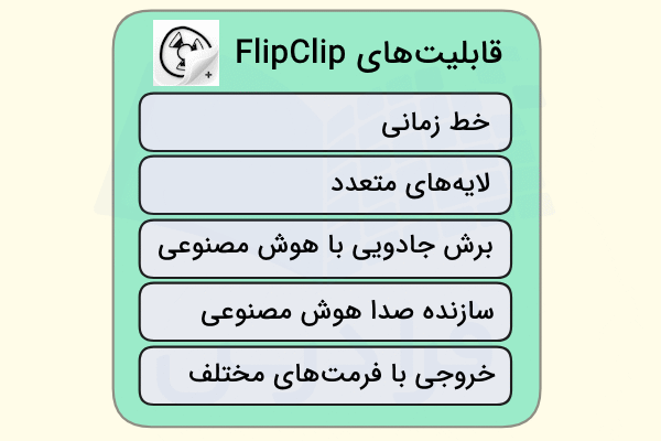 قابلیت‌های اپلیکیشن FlipaClip در ساخت انیمیشن با هوش مصنوعی به صورت زیر هم آورده شده است.