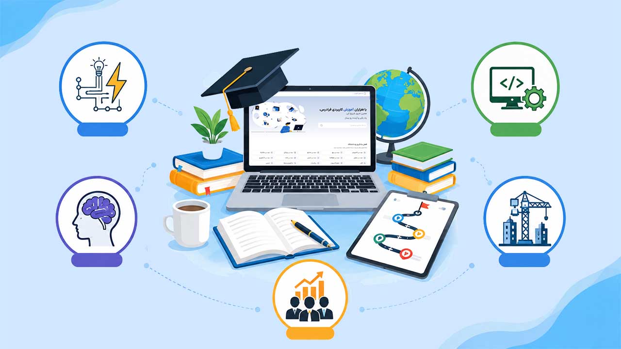 دروس کنکور ارشد + منابع یادگیری و آمادگی با