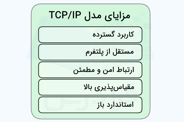 مزایای مدل TCP IP به صورت ستونی در تصویر آورده شده است - TCP IP چیست
