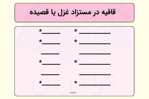 قافیه مستزاد