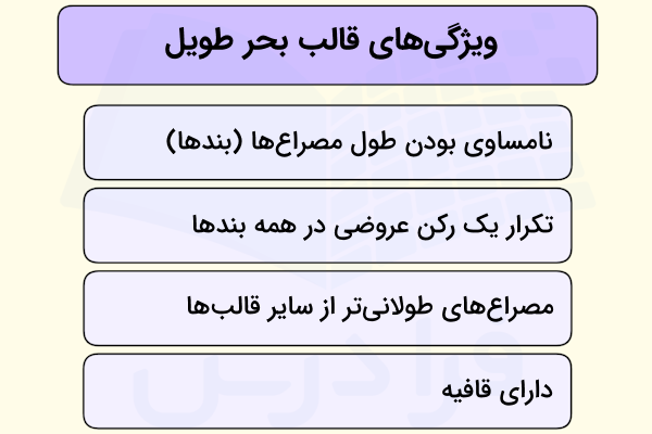 تصویر محتوایی که در آن ویژگی های قالب بحر طویل شامل نامساوی بودن طول مصراع‌ها، تکرار یک رکن عروضی در همه بندها، مصراع‌‌های طولانی‌تر از سایر قالب‌ها و دارای قافیه بودن در آن مشخص شده اند.