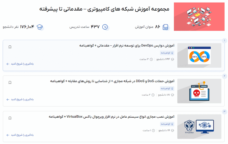 مجموعه فیلم‌های آموزش شبکه های کامپیوتری – مقدماتی تا پیشرفته فرادرس - TCP IP چیست