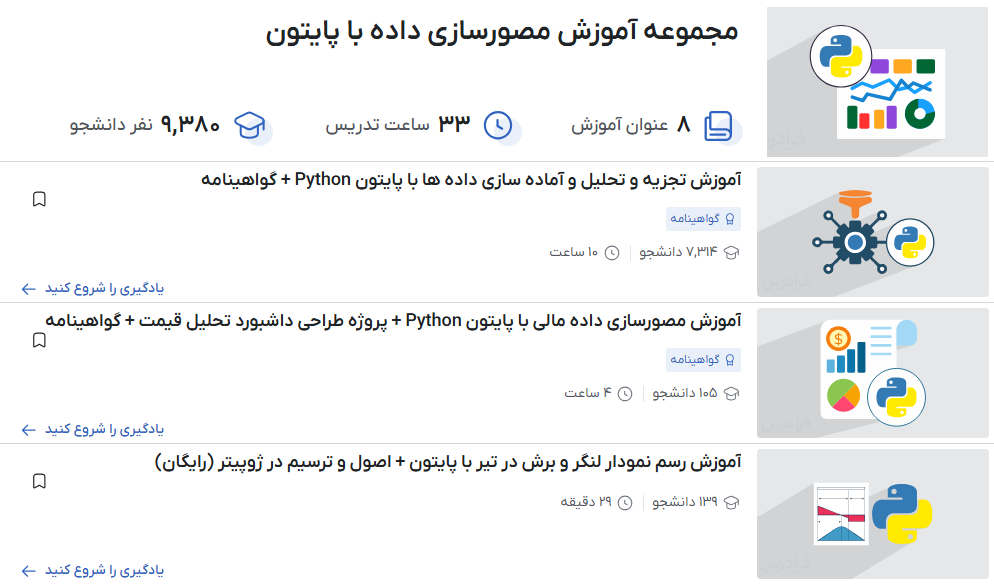 مجموعه آموزش مصورسازی داده با پایتون