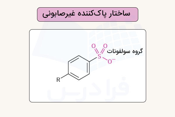 ساختار پاک کننده غیر صابونی