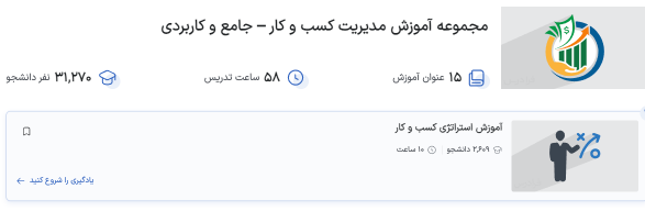 مجموعه آموزش مدیریت کسب و کار فرادرس