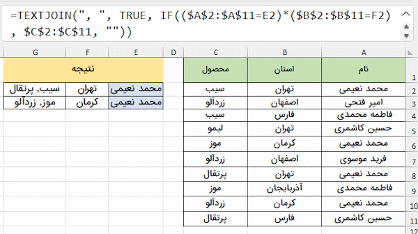 خروجی ترکیب چند شرطی متن-ترکیب حرفهای متن
