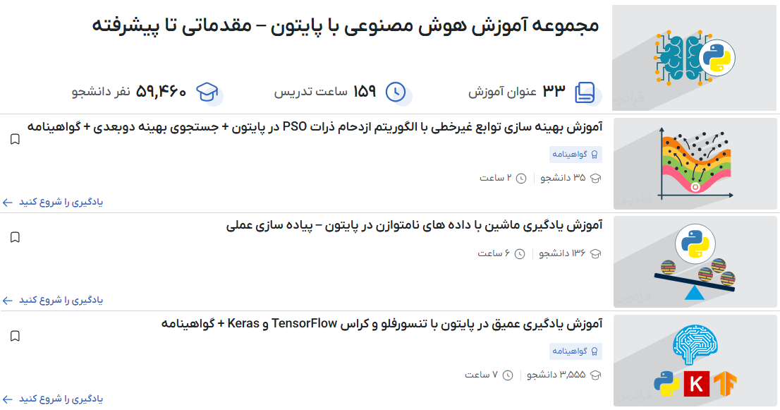 مجموعه آموزش هوش مصنوعی با پایتون – مقدماتی تا پیشرفته