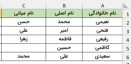 اسامی افراد نمونه-تابع textjoin در اکسل