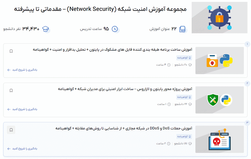 مجموعه فیلم‌های آموزش امنیت شبکه (Network Security) – مقدماتی تا پیشرفته فرادرس - TCP IP چیست