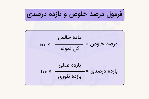 فرمول بازده درصدی و درصد خلوص