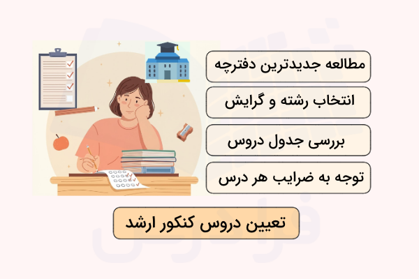 آماده شدن برای آزمون و مطالعه دفترچه راهنما