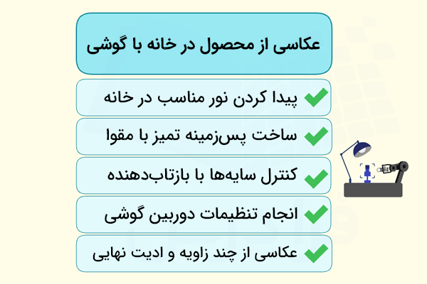 مراحل عکاسی از محصول در خانه با گوشی شامل پیدا کردن نور مناسب، ساخت پس‌زمینه با مقوا، کنترل سایه‌ها با بازتاب‌دهنده، انجام تنظیمات دوربین کوشی و عکاسی از چند زاویه و ادیت نهایی. 