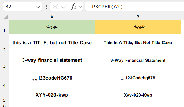 فرمول‌نویسی یاده با تابع PROPER- تبدیل اولین حرف به بزرگ