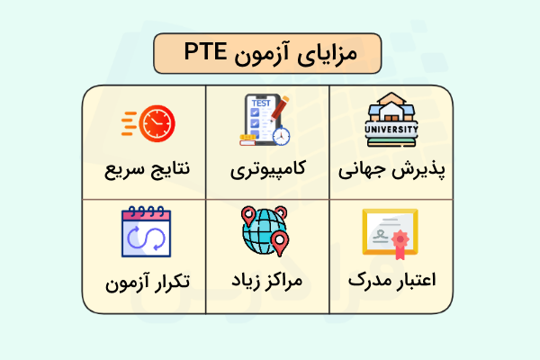 ویژگیهای آزمون pte - آزمون PTE چیست؟