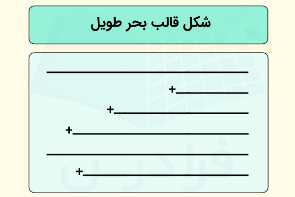 شکل بحر طویل در قالب یک تصویر محتوایی با خط و علامت + به جای محل قافیه مشخص شده است.