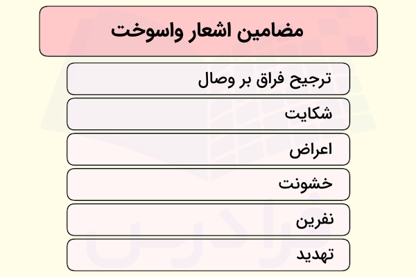 مضامین واسوخت