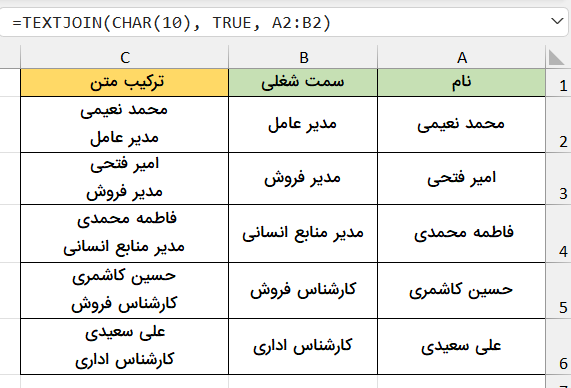 ترکیب عبارت متنی در دو خط-ترکیب حرفهای متن