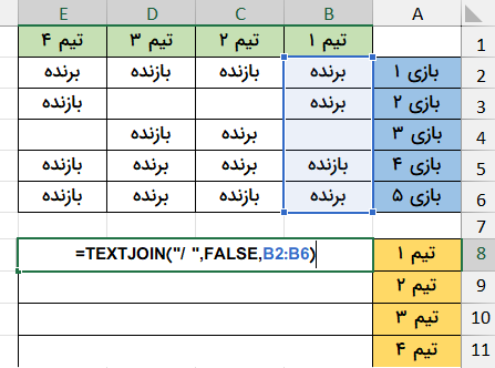 مثال سادهترین فرمولنویسی تابع textjoin- ترکیب حرفهای دو متن