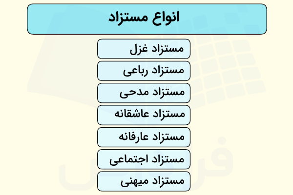 انواع شعر مستزاد