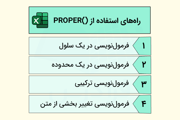 پرکاربردترین روش‌های فرمول‌نویسی با تابع PROPER در اکسل