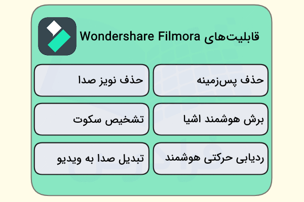 ویژگی‌های ابزار هوش مصنوعی Wondershare Filmora در ساخت انیمیشن به ترتیب آورده شده است - ساخت انیمیشن با هوش مصنوعی