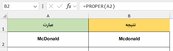 تبدیل ناردست عبارت متنی-تابع PROPER در اکسل